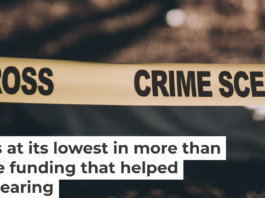 Homicides across 35 major American cities fell 21% in 2025. South_agency/Getty Images